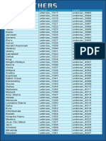 Mapas de Faces e Hairs Pes 2013 by BM PDF