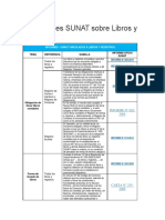 Sistema de Contabilidad Ii