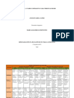 Cuadro Comparativo Uso de Los Red