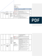 Matriz de Competencias y Capacidades de Formación Ciudadana y Cívica