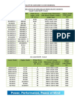 Installation Guidelines