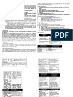 Commercial Law, Professors Sundiang and Aquino) : Promissory Note Bill of Exchange