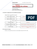 Classi Simplifie Des Schéma Prof - V2k5 PDF