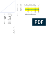 Bin Frequency CM (X) TC