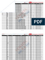 Unex Lista de Precios 208 Abril 2018