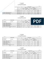 THA Automobile CourseStructure