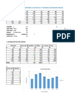 Taller en Excel Estadistica