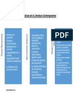 Características de La Literatura Contemporánea