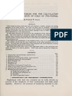 Nbsscientificpaper468vol18p737 - A2b-Inductance Coil Polygonal PDF