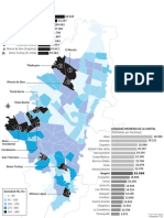 Densidad Poblacional en Bogotá