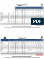 Proton Persona Service Menu