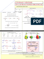 Acidos y Bases HOMO y LUMO