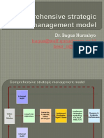 Comprehensive Strategic Management Model-02