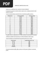 Consumo Alimento Gallinas Según La Edad