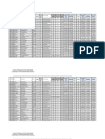 KPcandidates Interview List For LHV - XLSX Short List KP 1