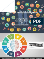 Theory of Multiple Intelligences