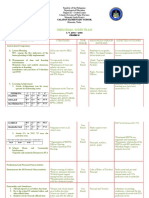 Individual Work Plan: Objectives Strategies Time Frame Resources/ Person Involved Expected Outcomes