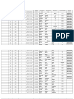 Department of Labor and Employment - X Mlhuillier Transaction