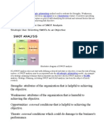 SWOT Analysis Theory