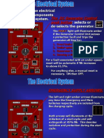 Electrical Panel Push Button Description Hyperlink