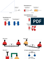 PNEUMATICA