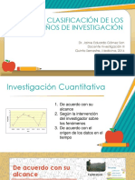 Clasificación de Los Diseños de Investigación