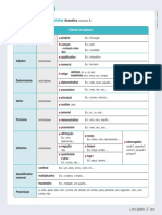 Classes Palavras Revisoes