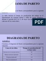 Pareto