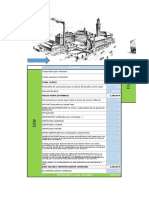 Costes Incoterms