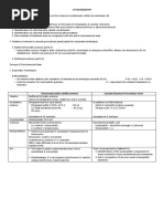 Hema - Cytochemistry With Tables