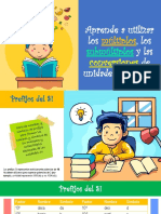 Multiplos y Submultiplos PDF