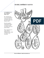 Dones Del Espíritu Santo