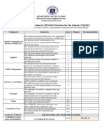 Comprehensive Evaluation For SSG Elections For The Schools