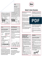 Surface Texture Parameters en