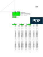 Planilla de Excel de Modelo de Crecimiento de Solow