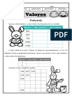 5º Ano Valor Relativo e Absoluto