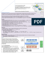 Oracle Fusion Middleware SOA Essentials Cheat Sheet