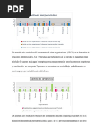 Edco Dimensiones