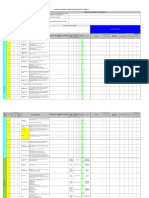 Matriz de Riesgos Laborales MRL