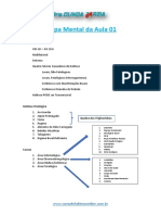 Curso de Halitose - Olinda Tarzia - Mapa Mental Da AULA 1