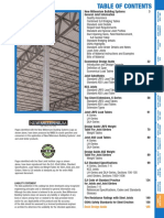 Joist Design Guide