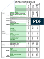 Programacion Hotel 5 Estrellas