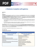 Diabetes Insipida Nefrogenica CONGENTIA