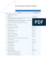 Business Processes and Responsibilities