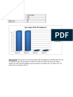 Data Analysis: The Question Is About Age Range of The 20 Employees of Mobile Shop. We Ask