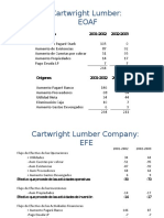 Cartwright Proyecciones Compras y ION-CT