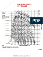 Kato30t nk250 PDF