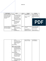 LESSON PLAN Sensation and Perception