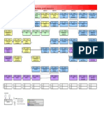 Plan Estudios Mecatronica