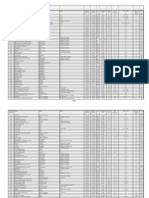 ODMP Sustainable Livestock Management - Watering Points Appendix 1 - Borehole Data